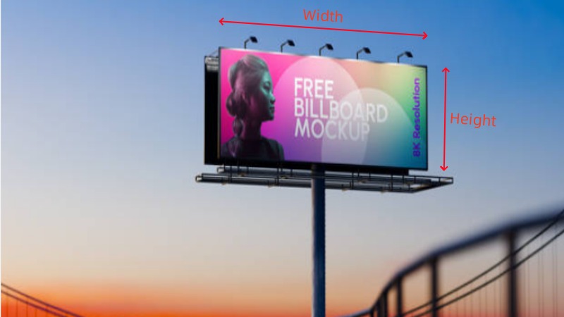 LED Screen Size
